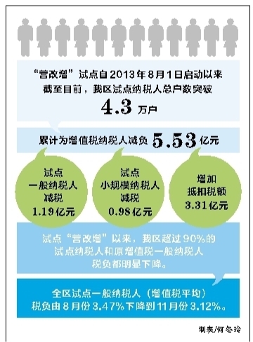IU(ku) V(jng)(j)