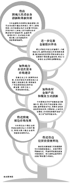 V߅ġȫƄ(dng)羳ŘI(y)(w)(chung)