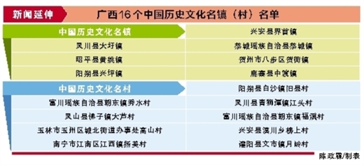 V9(zhn)壩ОЇ(gu)vʷĻ(zhn)壩