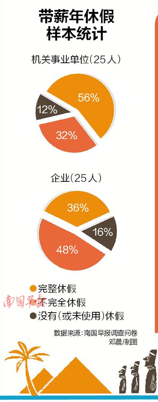 Vȫ䌍(sh)нٹ (yng)δ300%Y