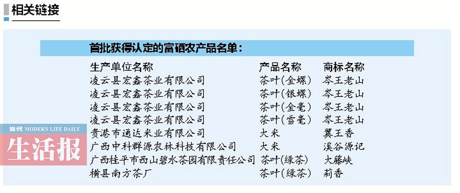 VL֮l(xing)鸻 ҽReʳƷ