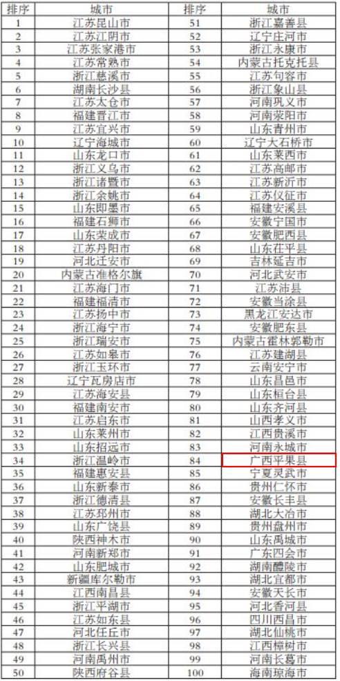  2017ȫ(gu)СоCό(sh)?gu)?qing)hУȫ(gu)Cό(sh)?gu)?qing)hУ