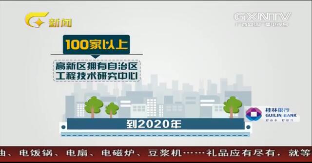 VӸ^(q)(chung)Ӌ 2020ꌍF(xin)^(q)ȫw
