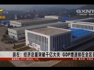 󣺽(jng)(j)ͻǧ|P(gun) GDPȫ^(q)λ